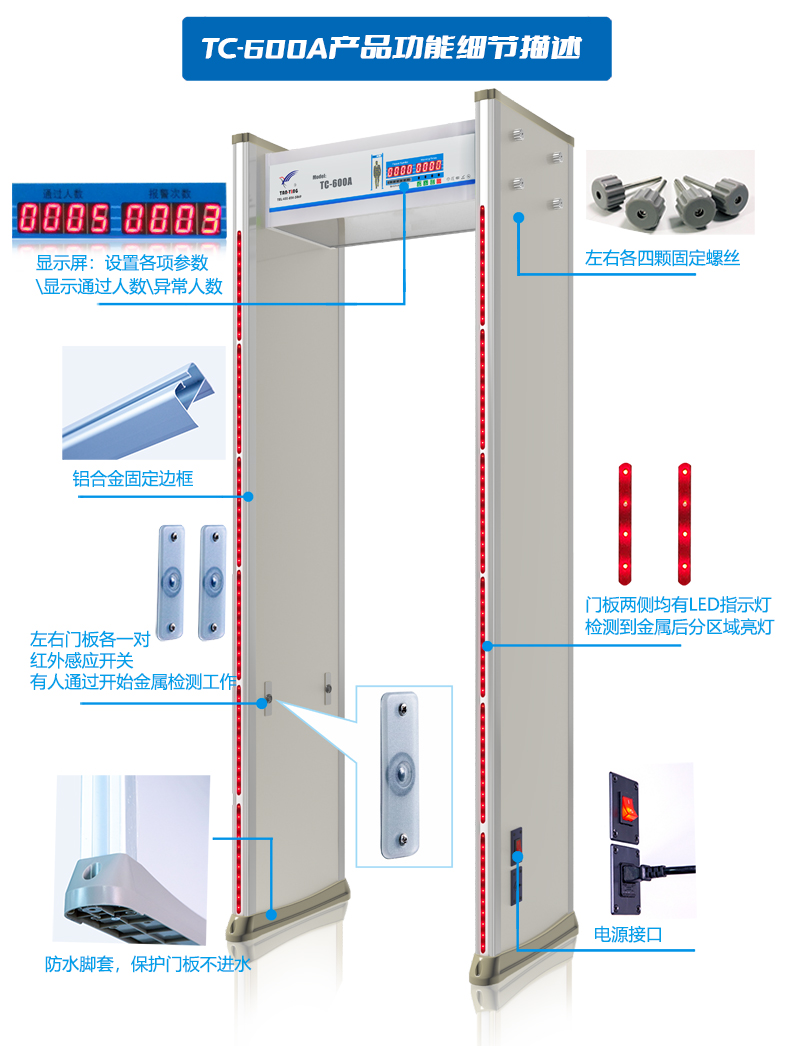 金屬安檢門：公共場(chǎng)所安全保障的守護(hù)者